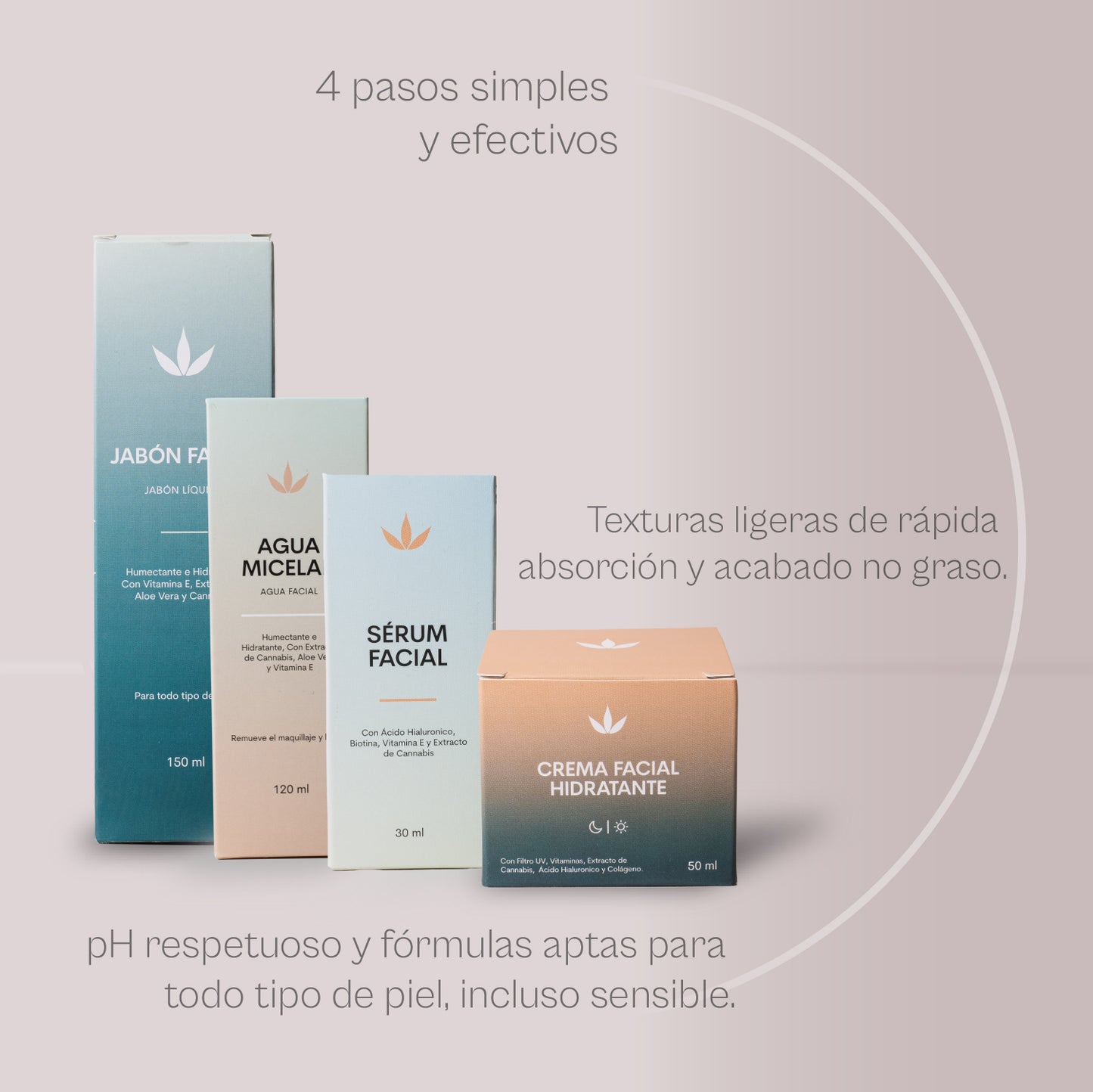 Ritual Naturall