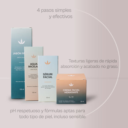 Ritual Naturall