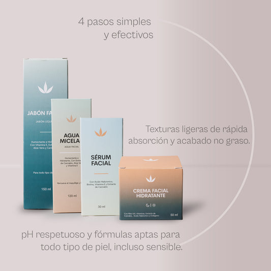 Ritual Naturall