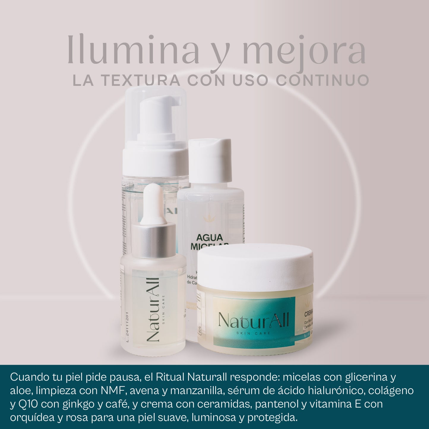 Ritual Naturall